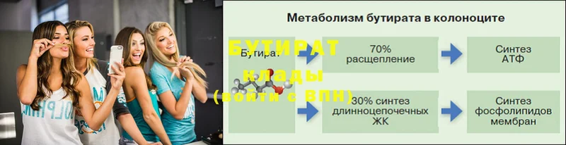 как найти закладки  Вихоревка  сайты даркнета официальный сайт  Бутират жидкий экстази 